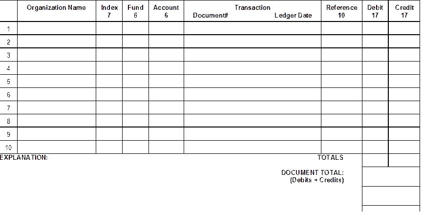 	
Organization Name	
Index
7	
Fund
6	
Account
6	
Transaction
Document#	Ledger Date	
Reference
10	
Debit
17	
Credit
17
1								
2								
3								
4								
5								
6								
7								
8								
9								
10								
EXPLANATION:                                                                                                                                                     TOTALS

                                                                                                                                                            DOCUMENT TOTAL:
                                                                                                                                                                 (Debits + Credits)		
	
	
	
	
	
	
	

